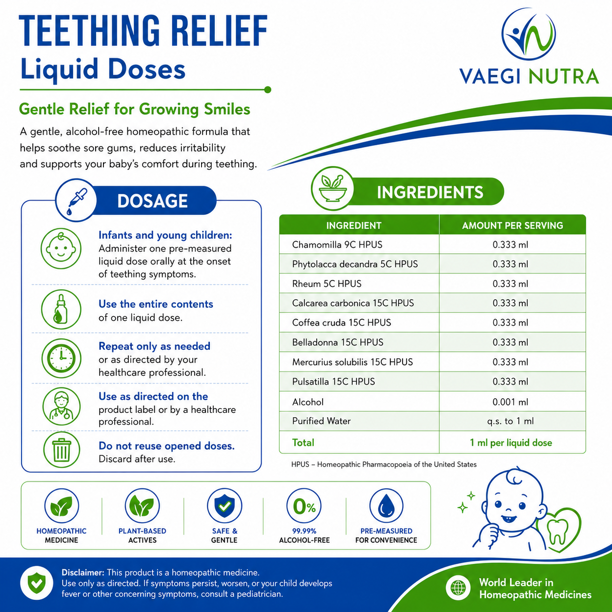 TEETHING RELIEF